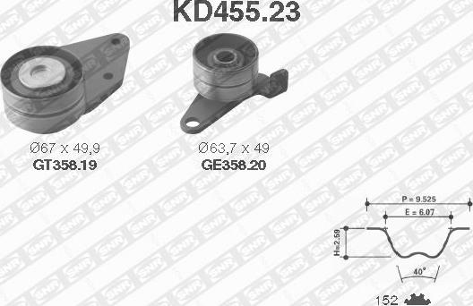 SNR KD455.23 - Paskirstymo diržo komplektas autoreka.lt