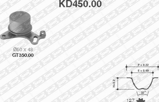 SNR KD450.00 - Paskirstymo diržo komplektas autoreka.lt