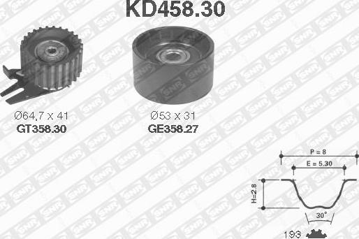 SNR KD458.30 - Paskirstymo diržo komplektas autoreka.lt