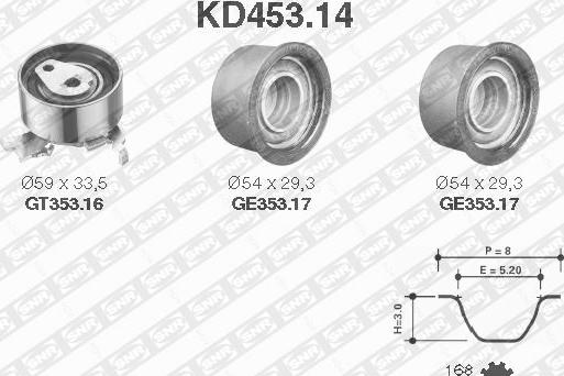 SNR KD453.14 - Paskirstymo diržo komplektas autoreka.lt