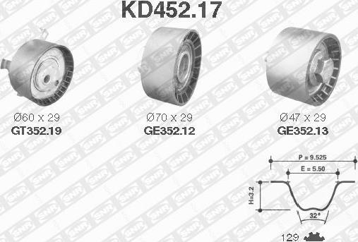 SNR KD452.17 - Paskirstymo diržo komplektas autoreka.lt