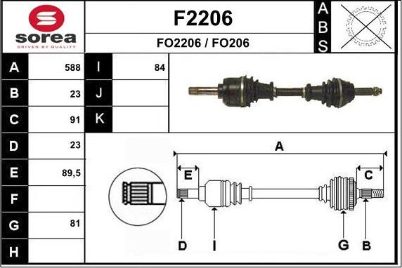 SNRA F2206 - Kardaninis velenas autoreka.lt