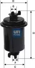 UFI 31.672.00 - Kuro filtras autoreka.lt