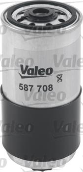 Valeo 587708 - Kuro filtras autoreka.lt