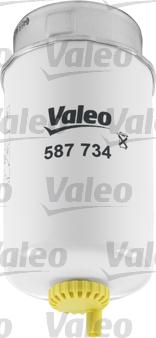 Valeo 587734 - Kuro filtras autoreka.lt