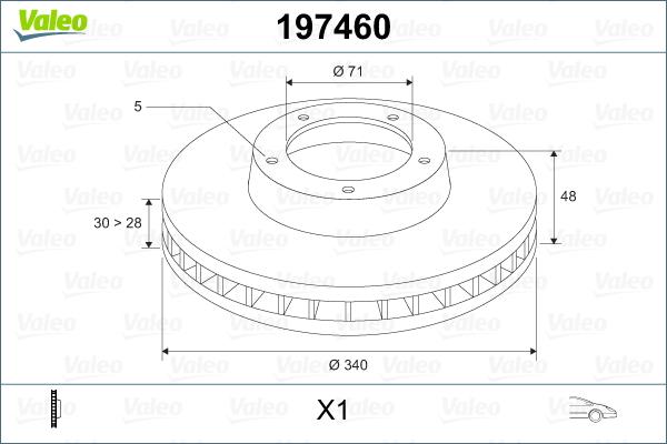 Valeo 197460 - Stabdžių diskas autoreka.lt