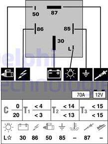 Wilmink Group WG1498978 - Valdymo blokas, kaitinimo žvakių sistema autoreka.lt