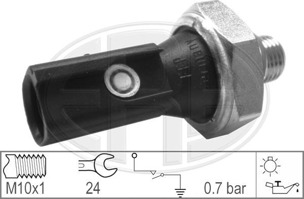 Wilmink Group WG1492483 - Siuntimo blokas, alyvos slėgis autoreka.lt