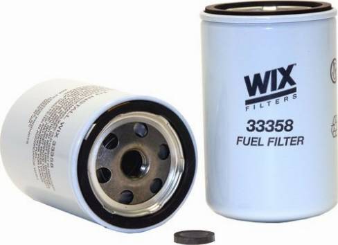 WIX Filters 33358 - Kuro filtras autoreka.lt