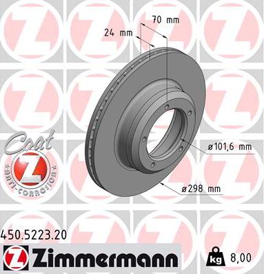 Zimmermann 450.5223.20 - Stabdžių diskas autoreka.lt