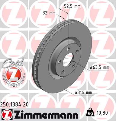 Zimmermann 250.1384.20 - Stabdžių diskas autoreka.lt