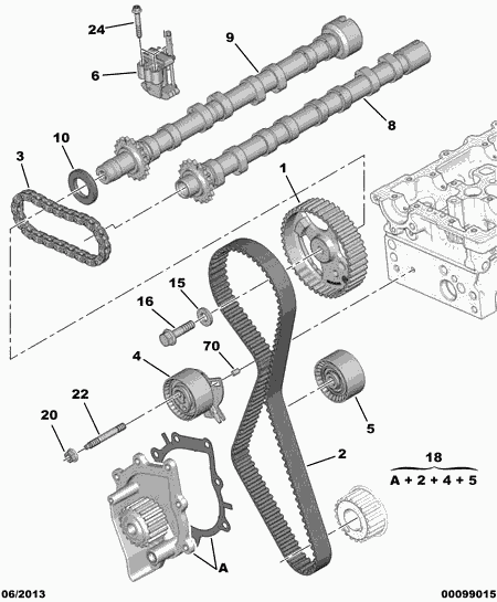 PEUGEOT 0816 F6 - Pavaros grandinės komplektas autoreka.lt