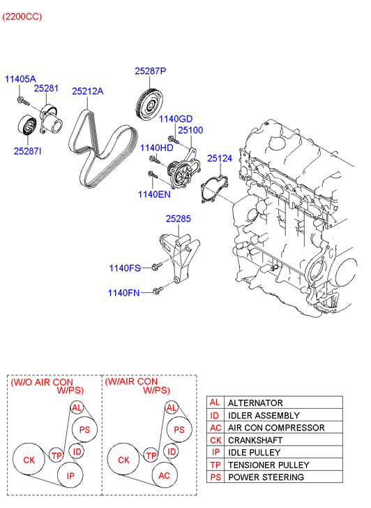 Hyundai 25281-27400 - Diržo įtempiklis, V formos rumbuotas diržas autoreka.lt