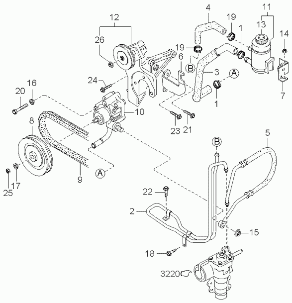 Hyundai 0K017-32-611 - V formos diržas autoreka.lt