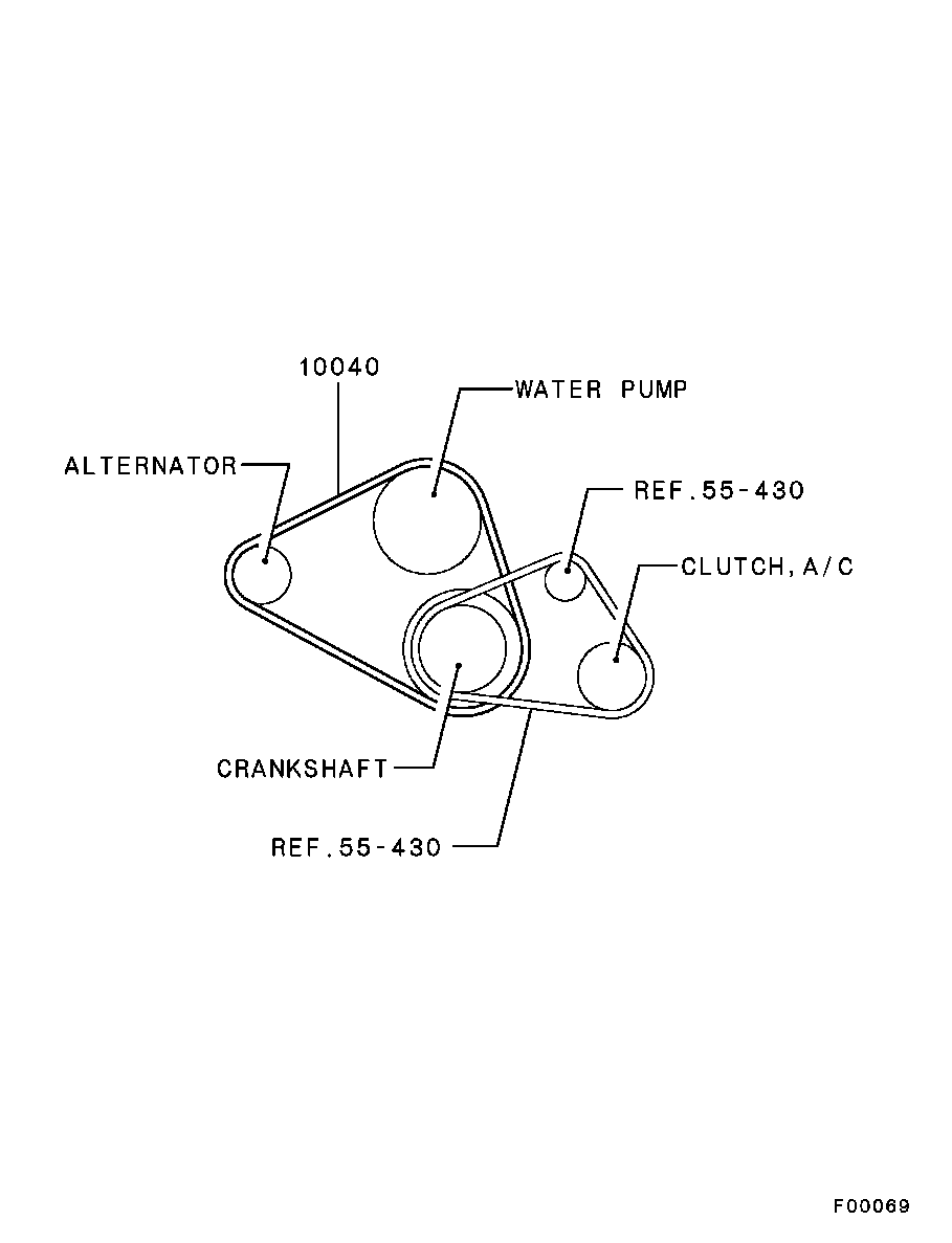 Mitsubishi 1340A032 - V formos diržas autoreka.lt