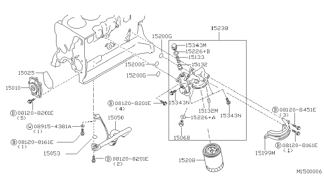 NISSAN 15208-7F400 - Alyvos filtras autoreka.lt