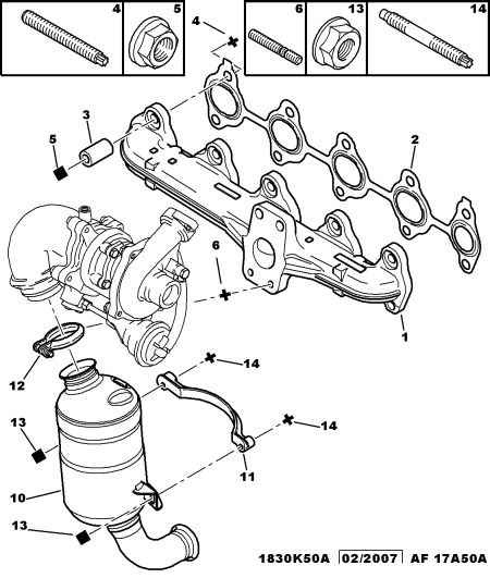 PEUGEOT (DF-PSA) 1713.66 - Vamzdžių sujungimas, išmetimo sistema autoreka.lt